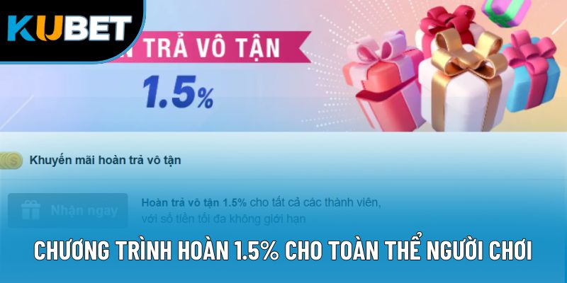 Khuyến Mãi Kubet88 5 Chương trình hoàn 1.5% cho toàn thể người chơi Kubet88
