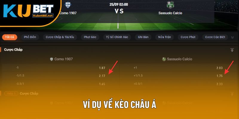 Bảng kèo châu Á của trận Como vs Sassuolo